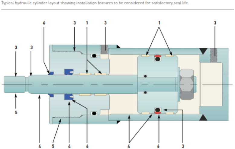 hydraulic-diagram.png#asset:32